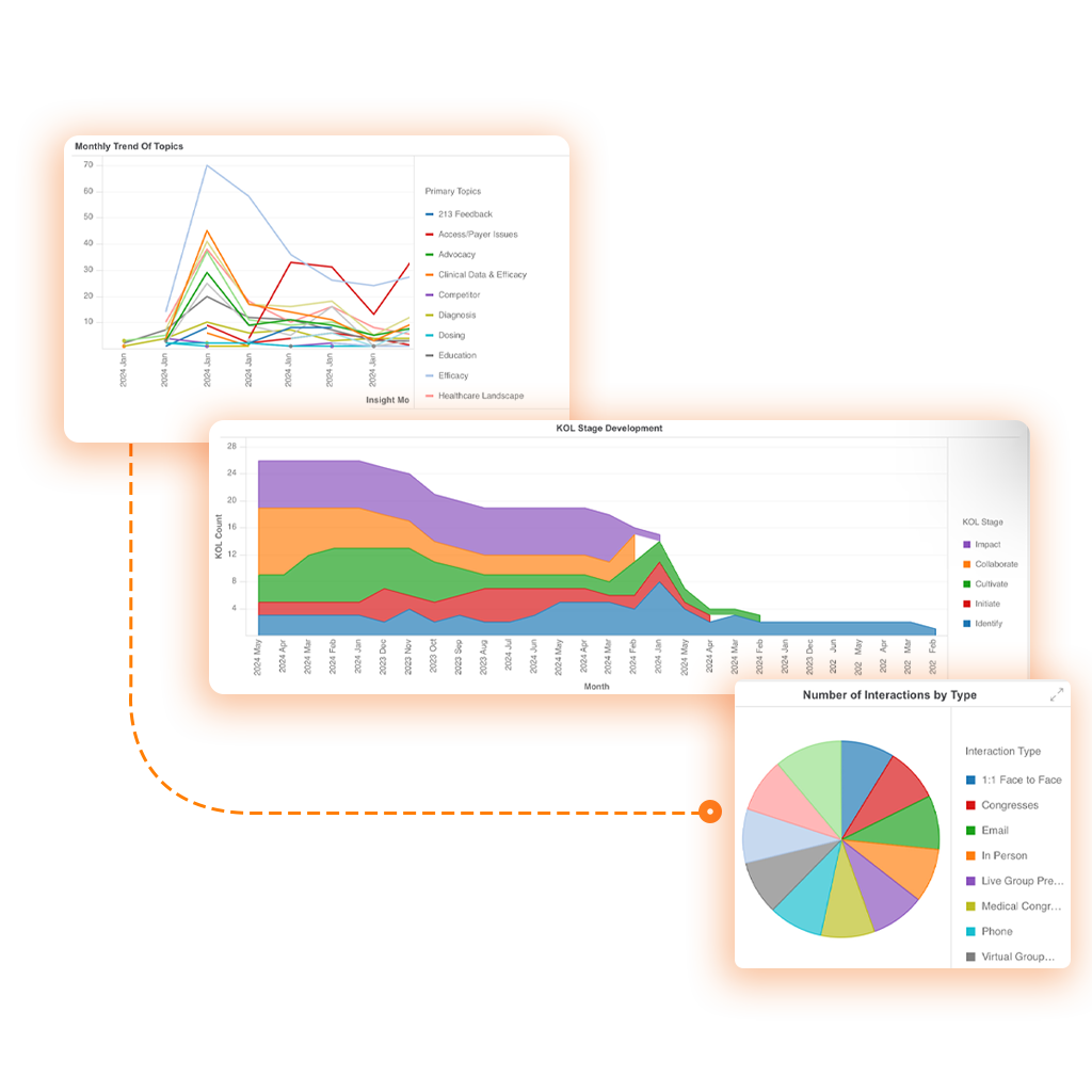 01_CRM-for-MA_MODULE-4_V2