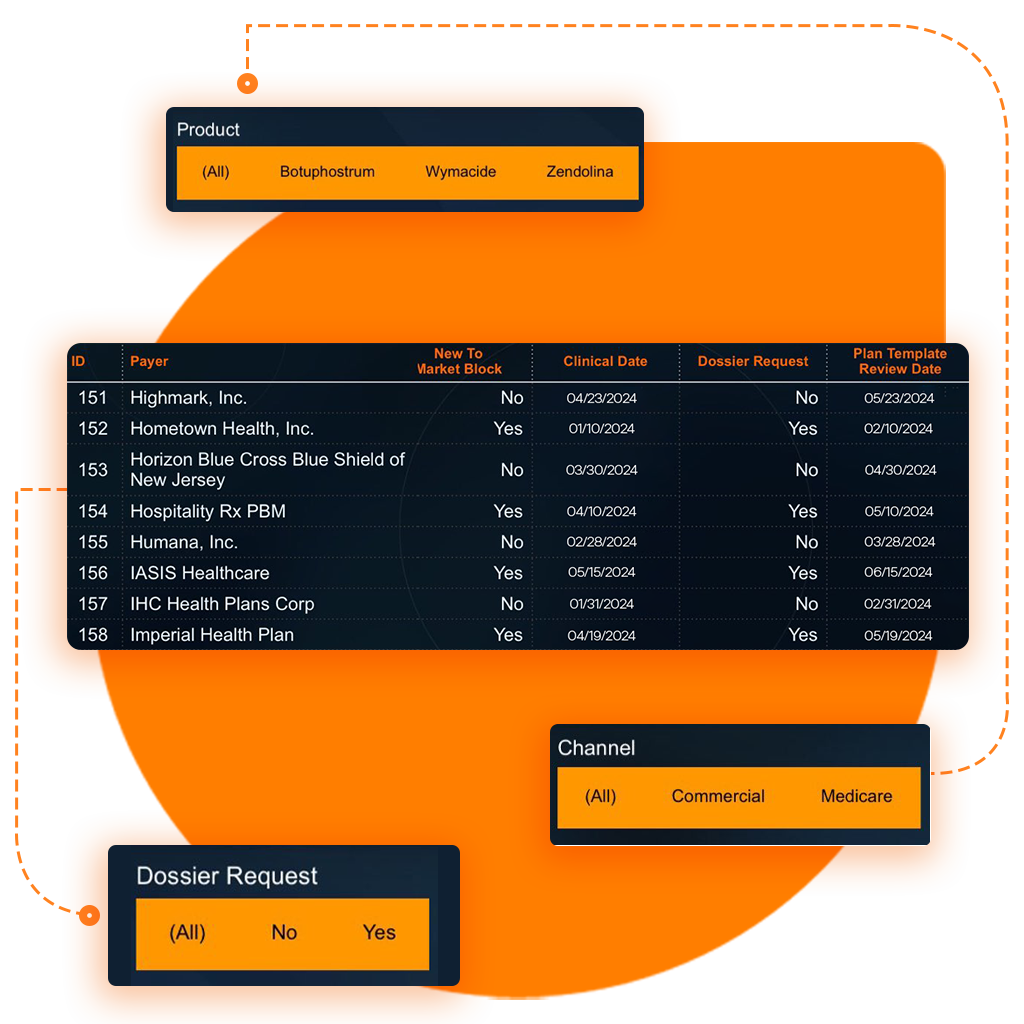 03_MARKET-ACCESS_MODULE_2-1