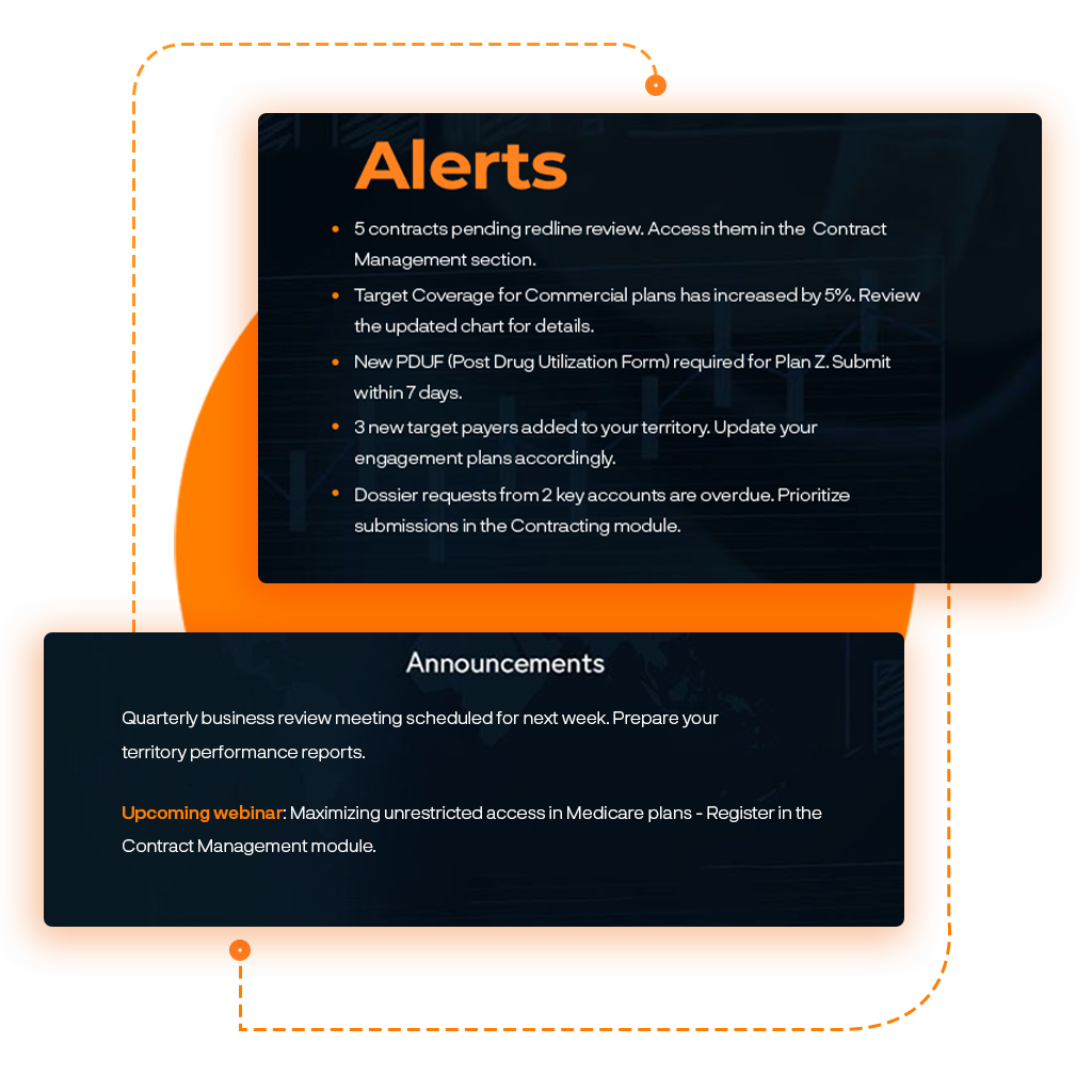 03_MARKET-ACCESS_MODULE_4-1