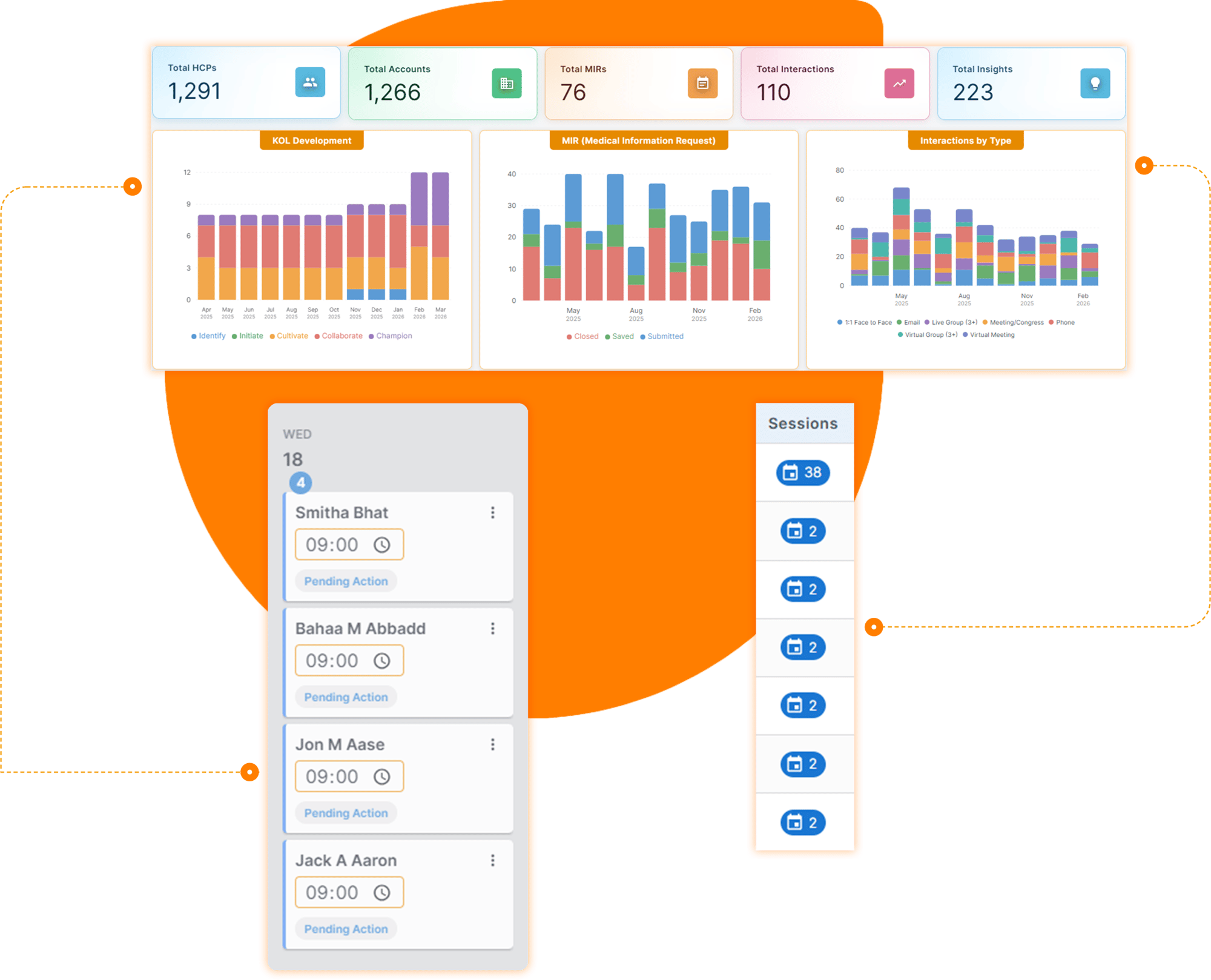 Conference Planning - 1
