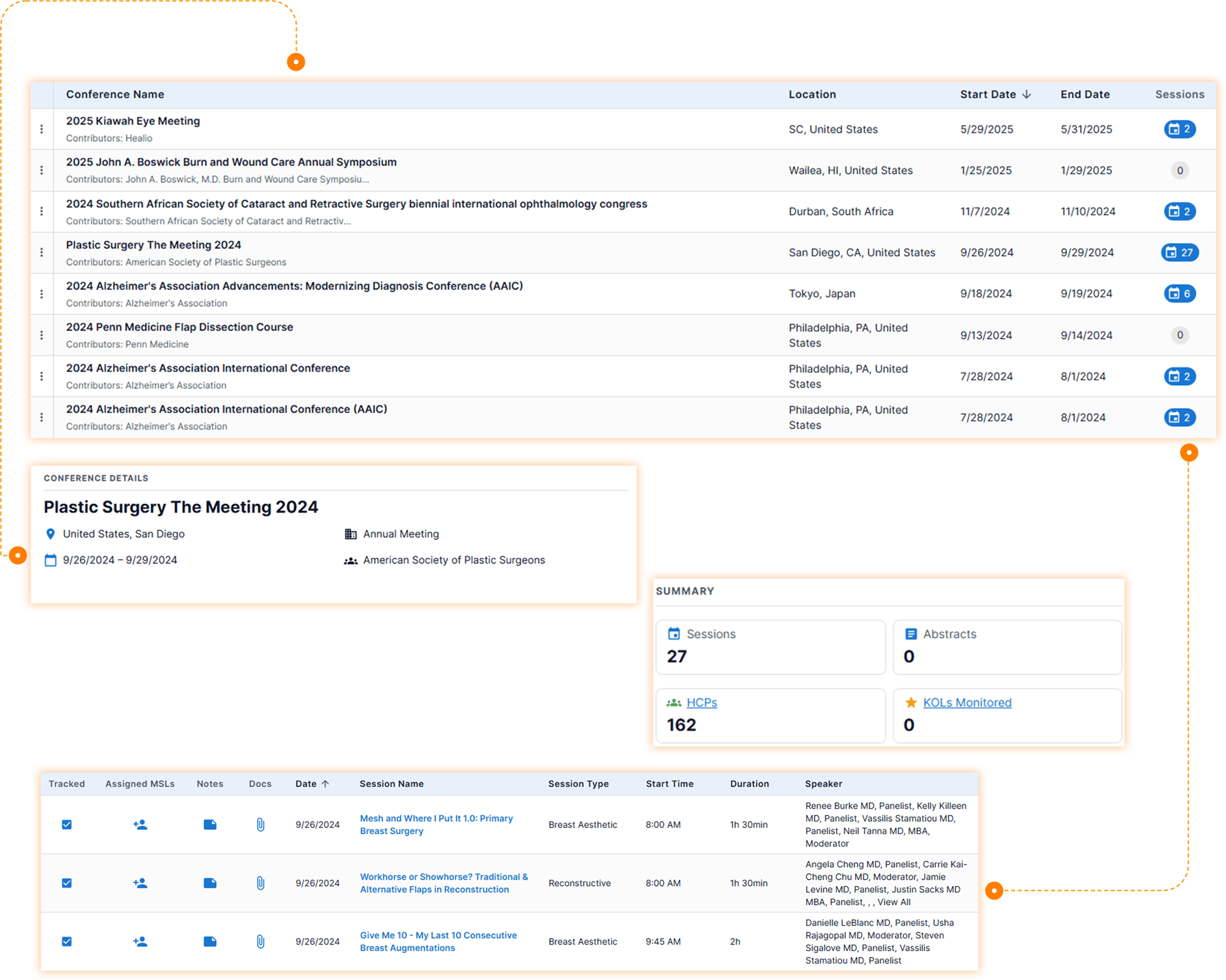 Conference Planning - 2