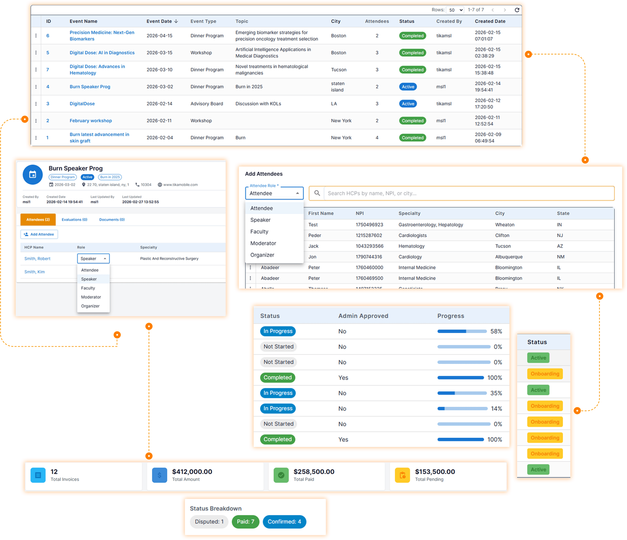 Event lifecycle view v2-1