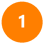 問題1
