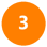 問題3