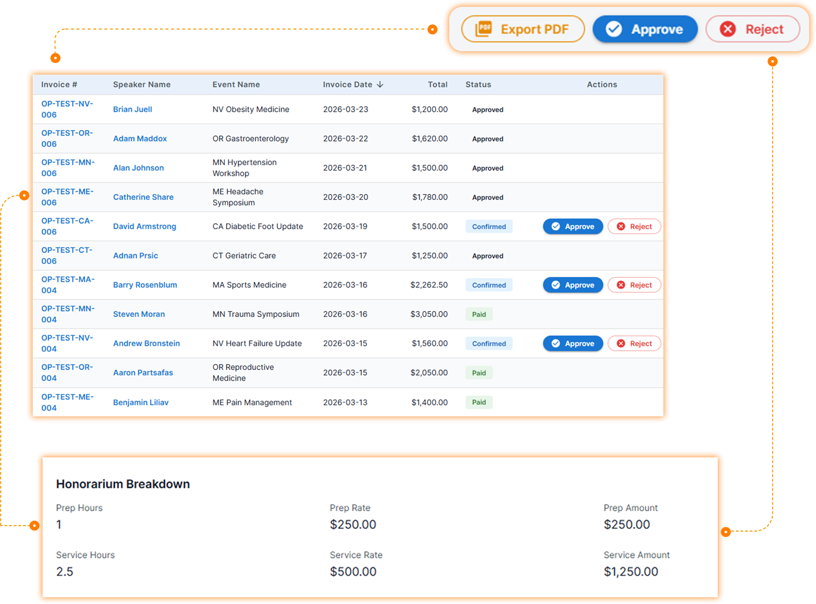 SpeakerBureau-InvoiceIsCalculated
