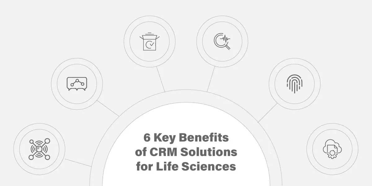 6-Benefits-of-CRM-solutions