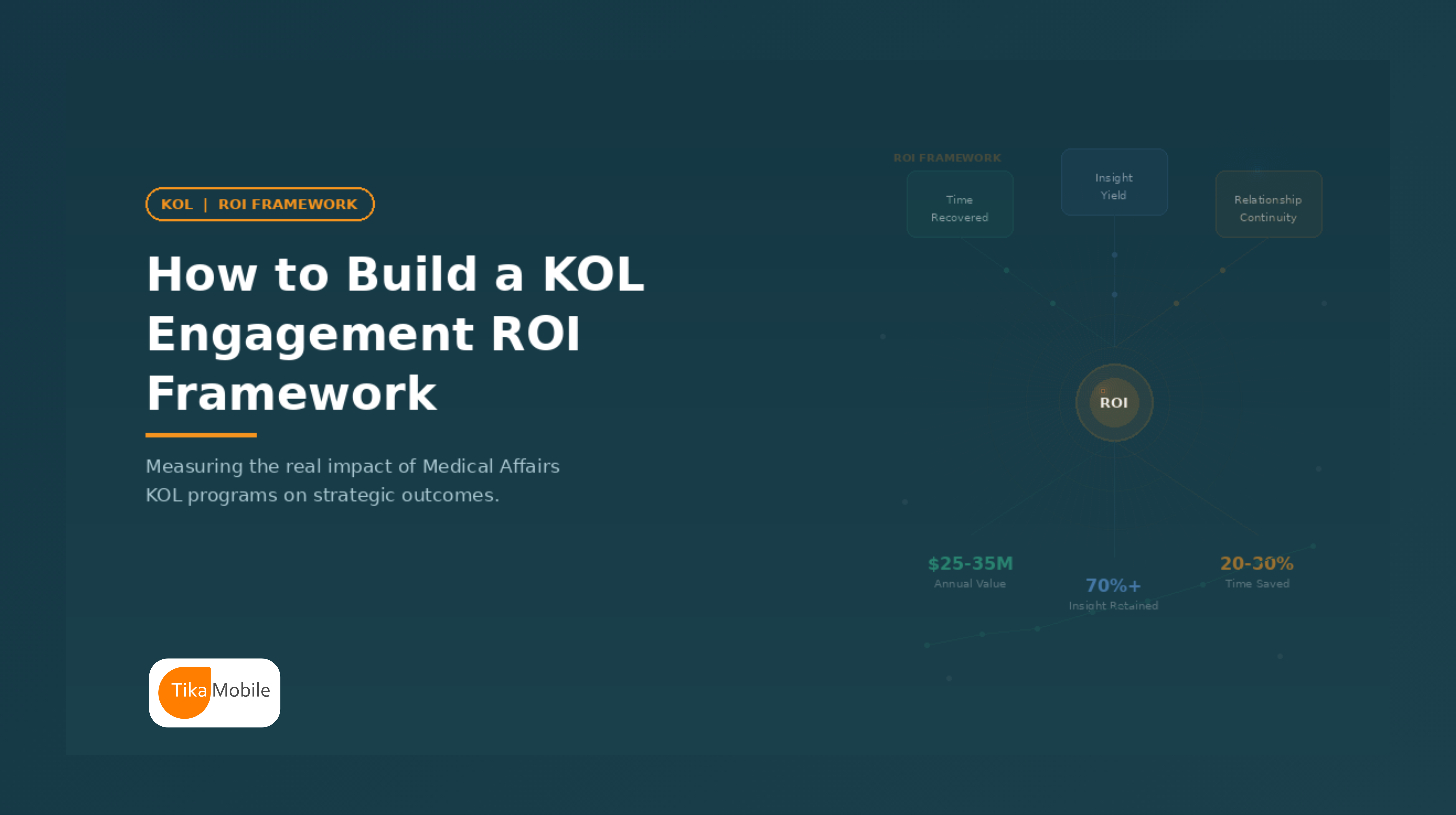 How to Build a KOL Engagement ROI Framework