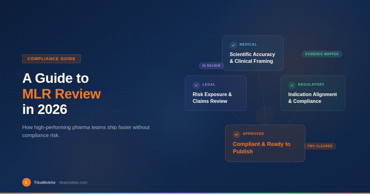 A Guide to MLR Review in 2026: How High-Performing Pharma Teams Ship Faster Without Compliance Risk