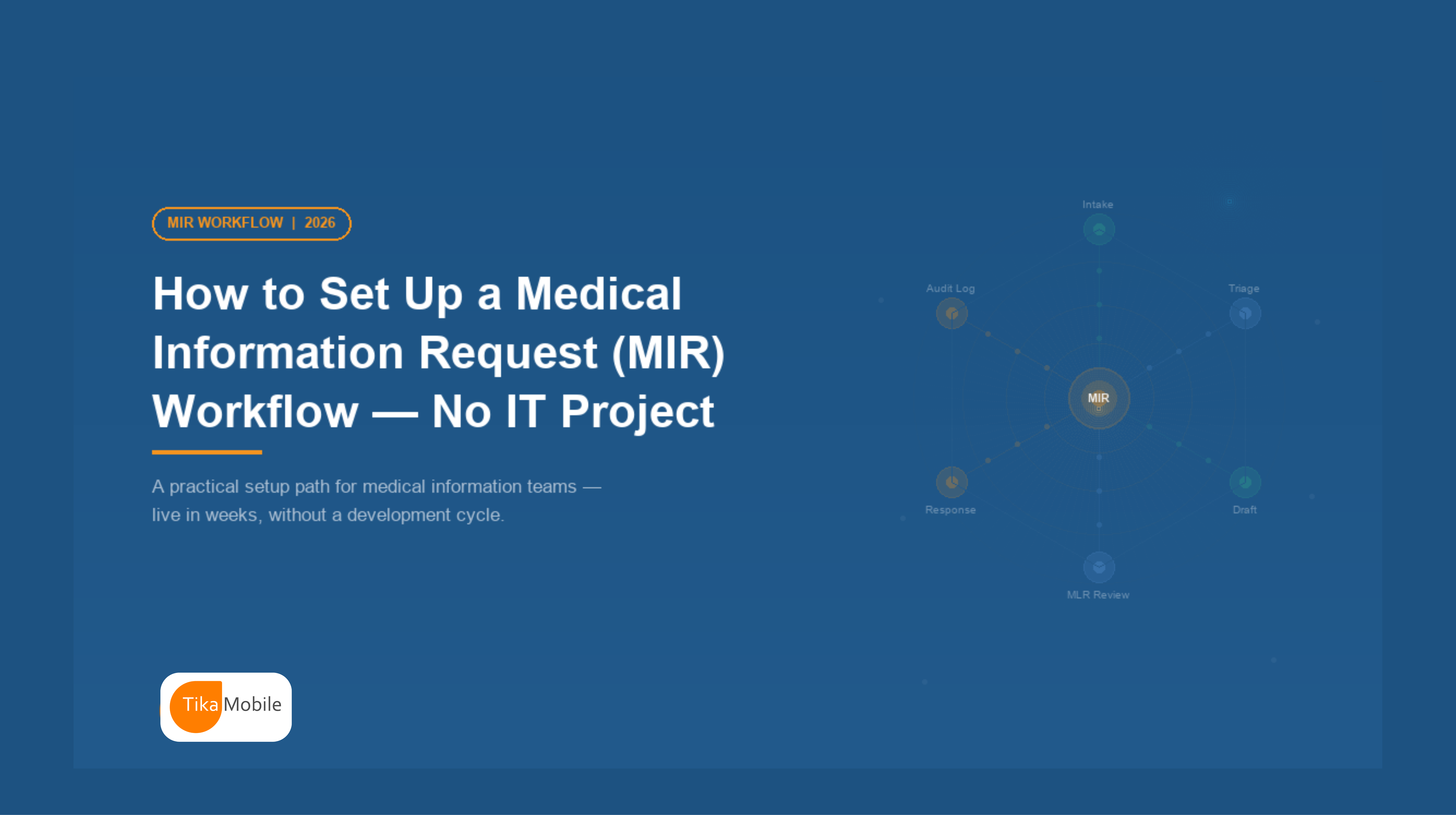 How to Set Up a Medical Information Request (MIR) Workflow — Without an IT Project